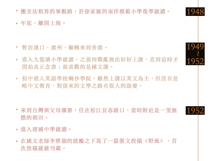 1948年~1952年白先勇的少年時代與文學啟蒙