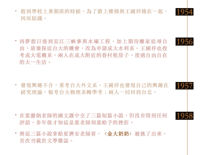 1945年~1958年白先勇的大學時代與初試啼聲