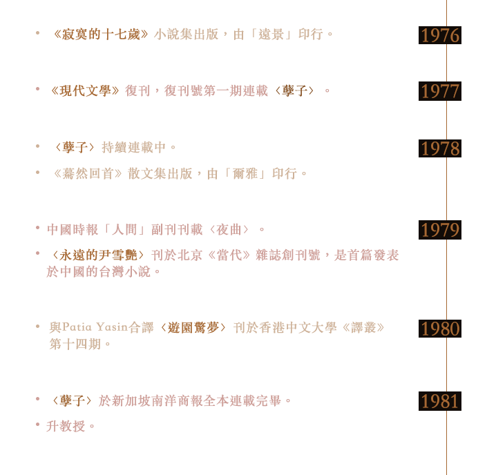 1976年~1981年白先勇連載孽子與現代文學復刊