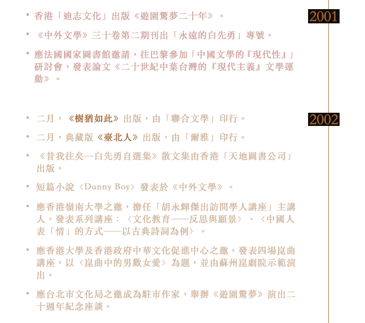 2001年~2002年白先勇出版臺北人與樹猶如此