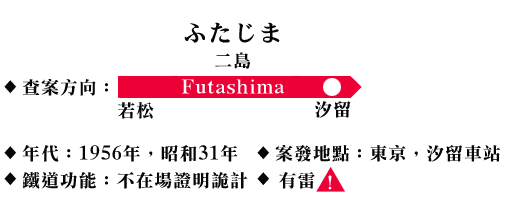 《黑色皮箱》鮎川哲也