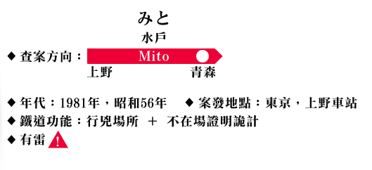 《終點站殺人事件》西村京太郎