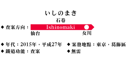 《當祈禱落幕時》東野圭吾