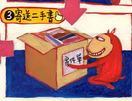 寄送二手書,寄件單