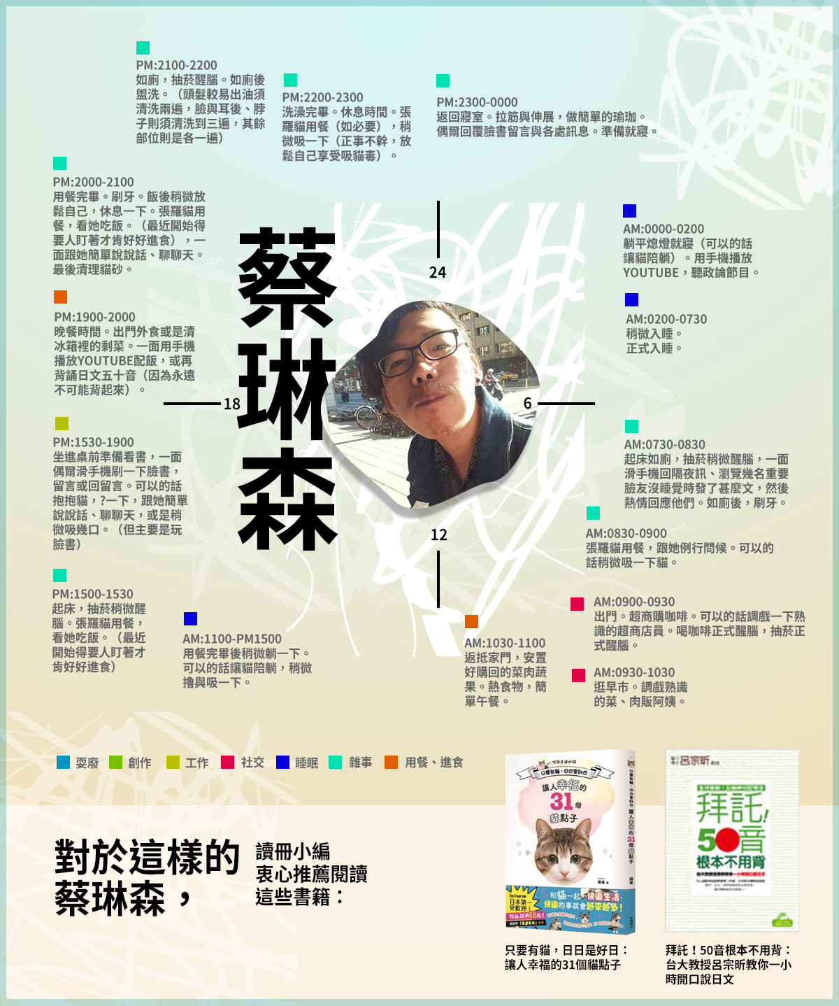 蔡琳森