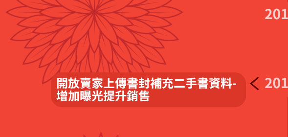 2015年7月讀冊生活開放賣家上傳書封補充二手書資料 