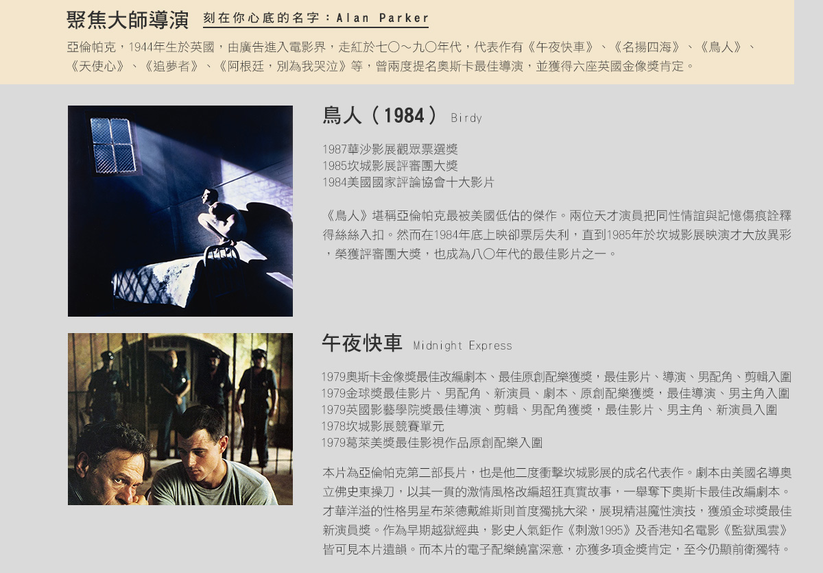 Alan Parker,亞倫帕克,鳥人,午夜快車