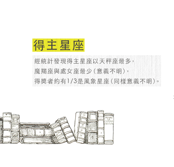 得主星座經統計發現得主星座以天秤座最多，魔羯座與處女座最少（意義不明），得獎者約有1/3是風象星座（同樣意義不明）。

