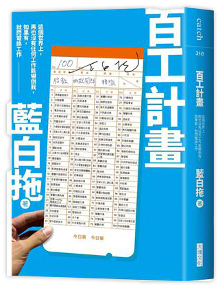 百工計畫︰這個世界上，再也沒有任何工作能嚇倒我，如果有，就閃電換工作